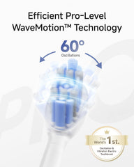 Laifen Wave Pro detalle del mecanismo de oscilación 60° para limpieza amplia