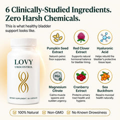 LANZF Lovy Urocontrol etiqueta con lista de ingredientes y calidad
