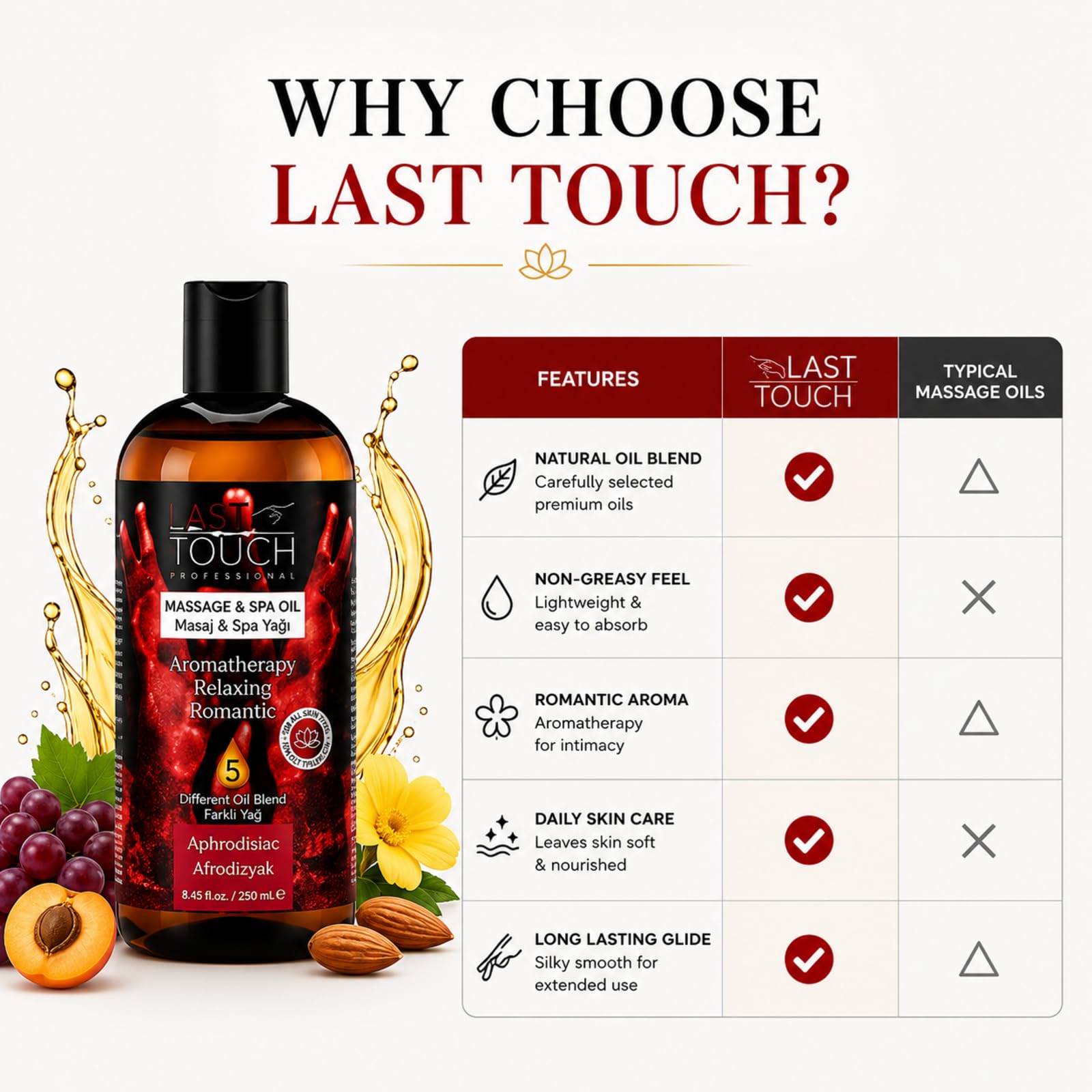 LAST TOUCH ingredientes naturales sobre madera, destaca fórmula con aceites vegetales