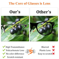 Lcbestbro gafas en mano para comparar tamaño, diseño compacto y portátil