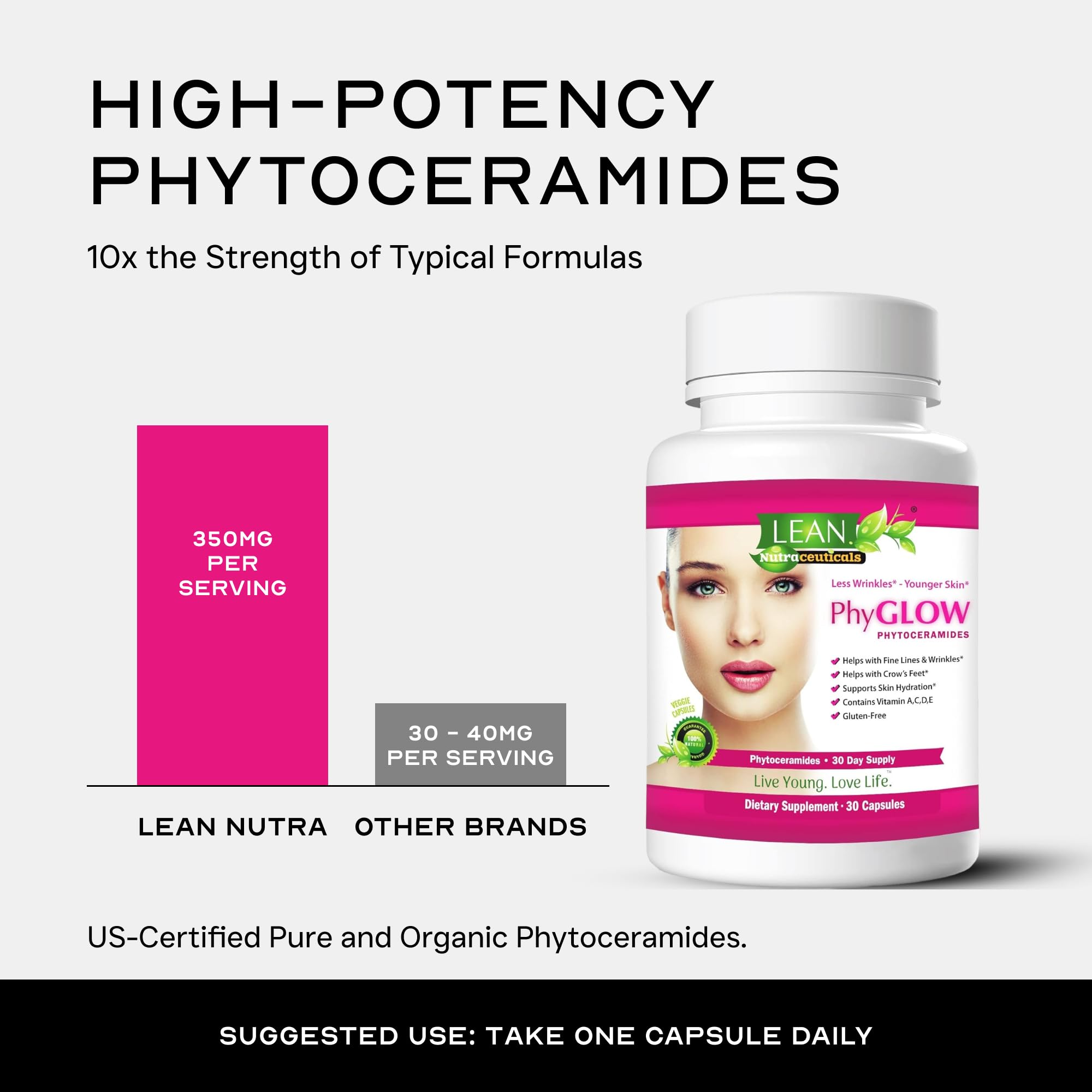 Composición de vitaminas A C D E para soporte antioxidante