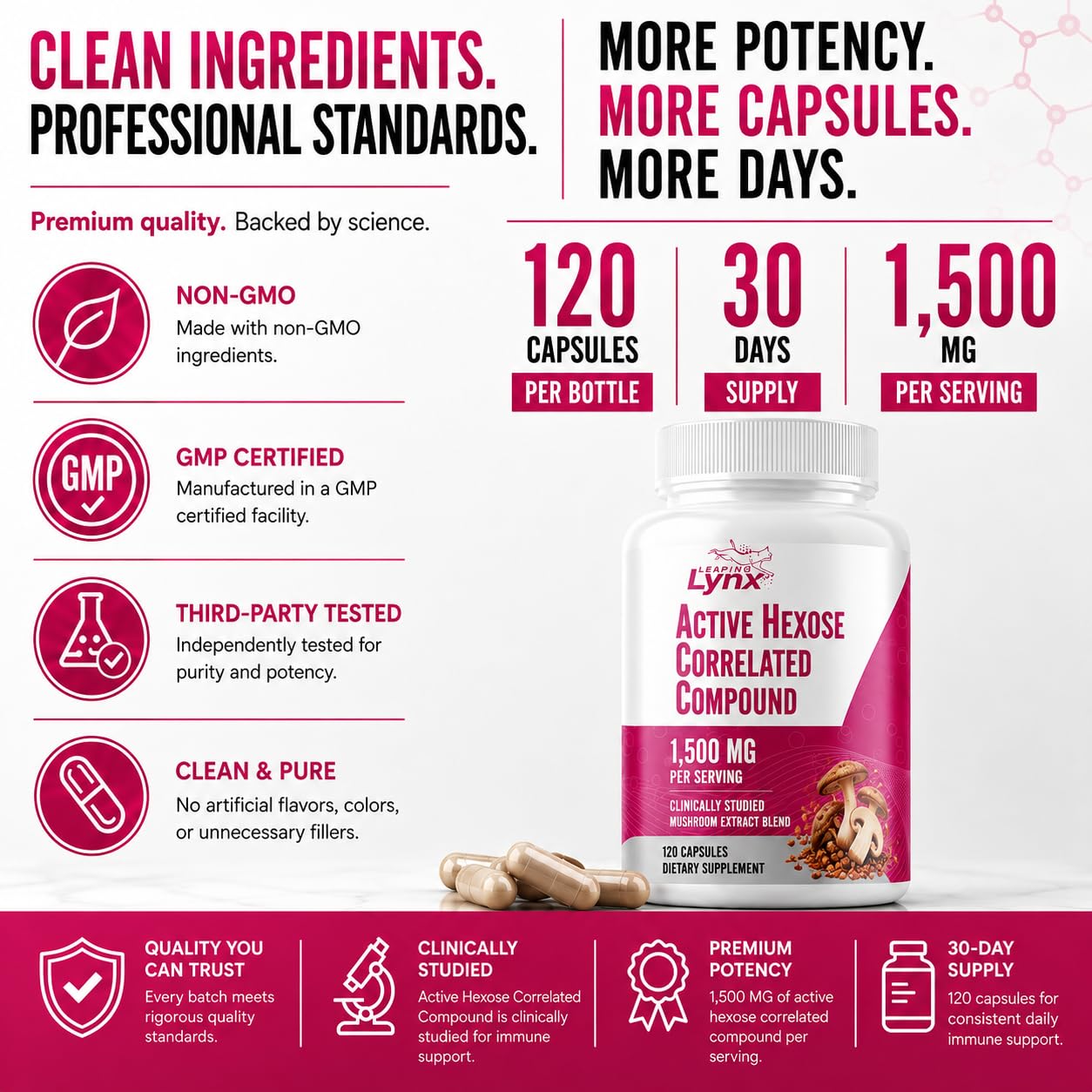Leaping Lynx etiqueta legible con ingredientes y beneficios