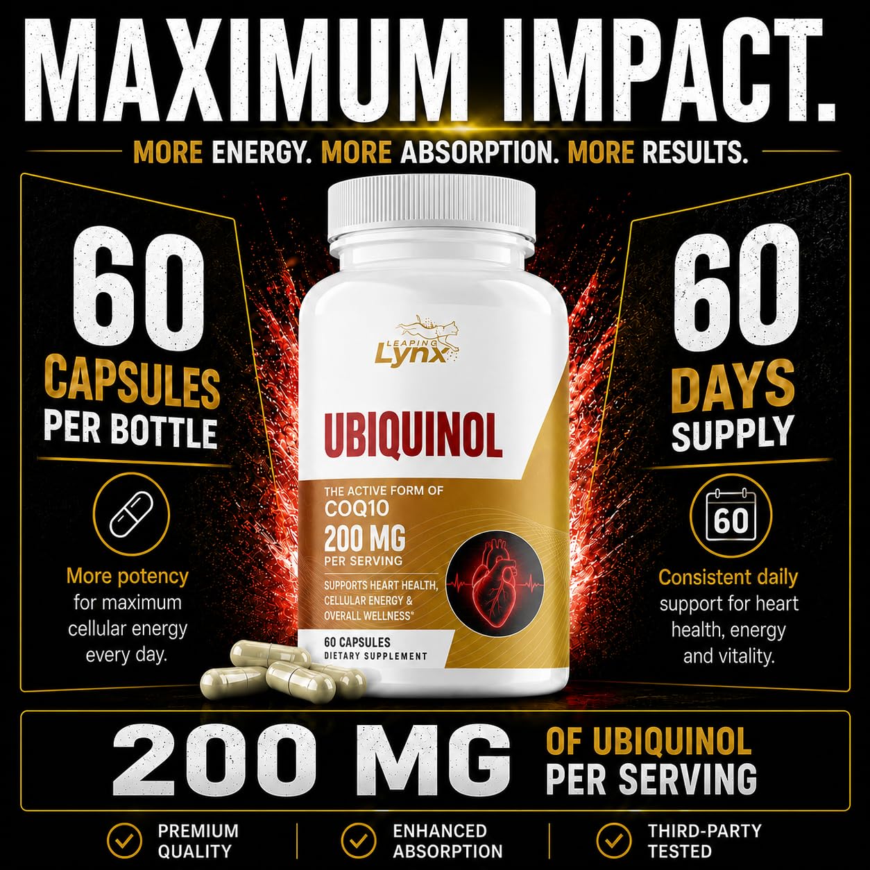 Leaping Lynx cápsula de ubiquinol en primer plano resaltando absorción y calidad