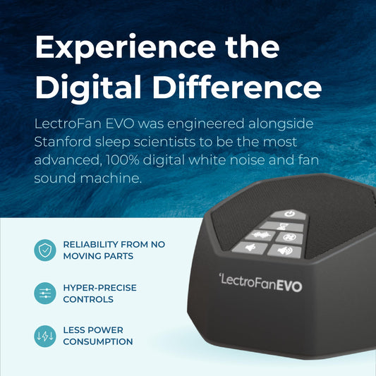 LectroFan altavoces superiores que dispersan sonido estable en la habitación
