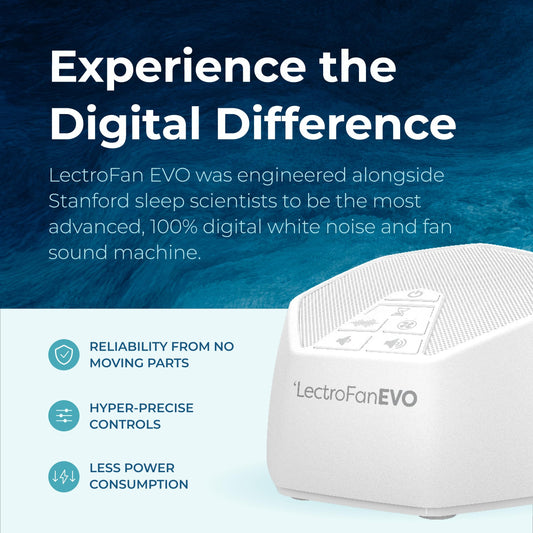 LectroFan EVO primer plano del altavoz superior demostrando difusión uniforme del sonido