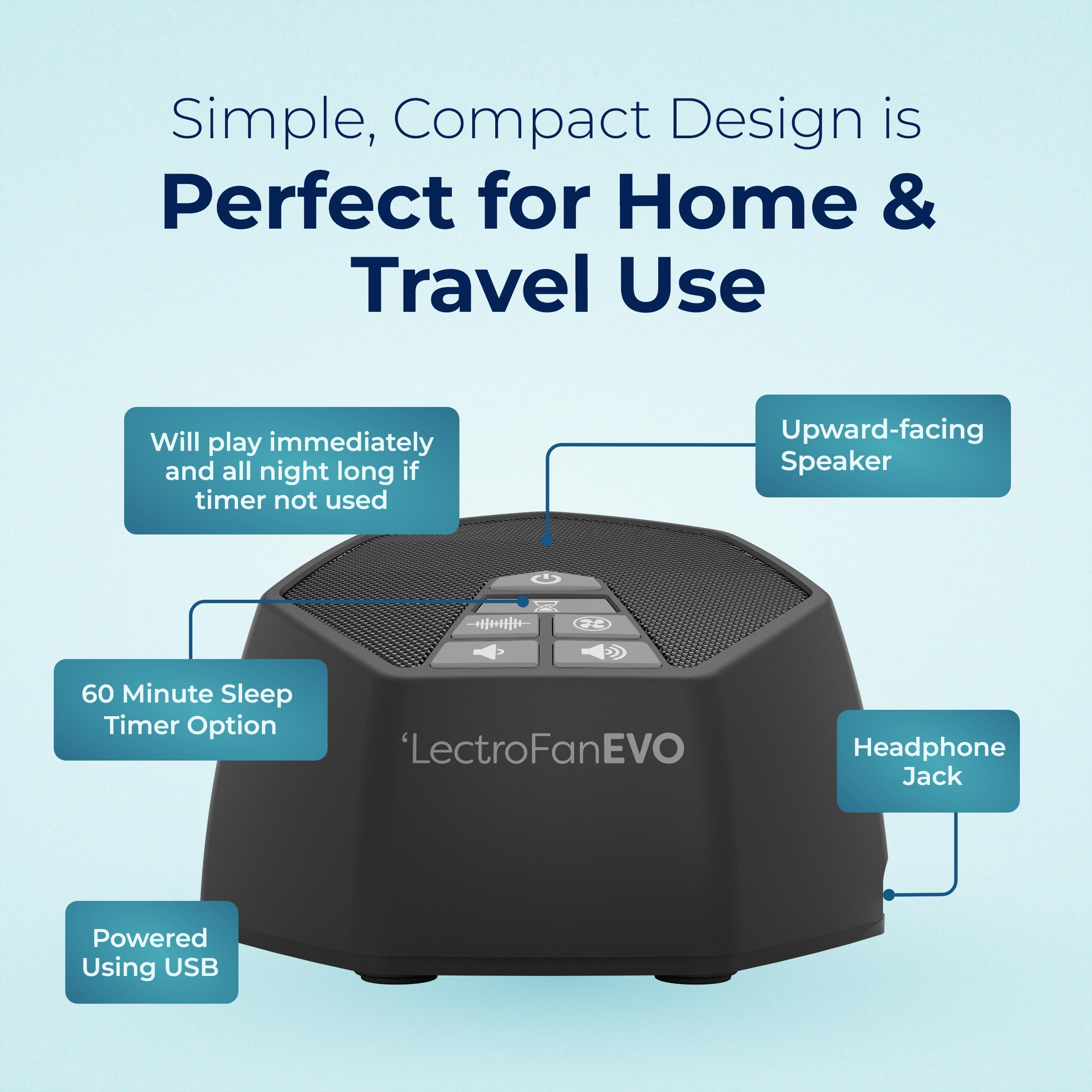 LectroFan con cable USB y jack de auriculares ofreciendo conectividad flexible