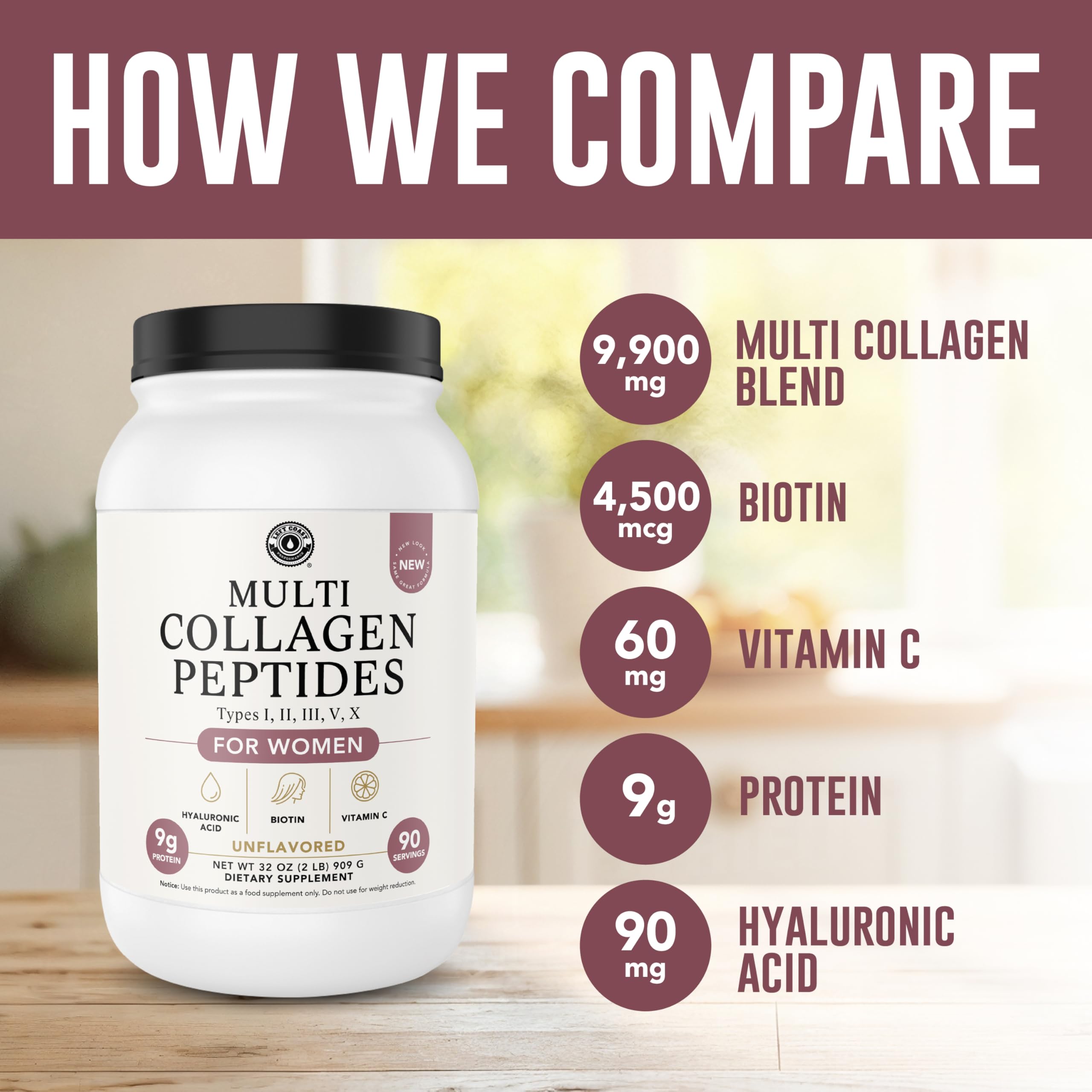 Left Coast Performance etiqueta nutricional clara con ingredientes y beneficios