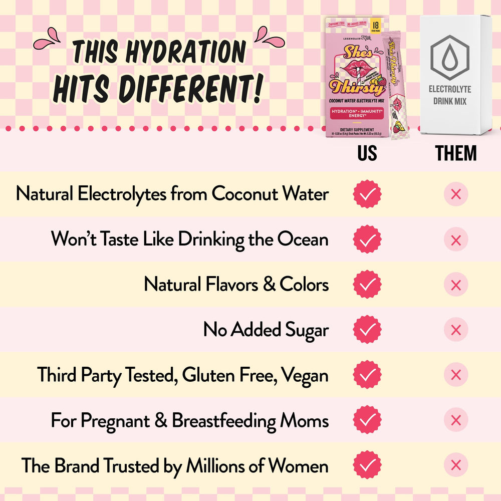 Legendairy ingredientes naturales con agua de coco y frutas, limpieza de etiqueta