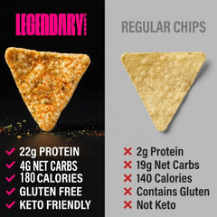 Legendary Foods etiqueta de ingredientes destacando proteína premium y claridad