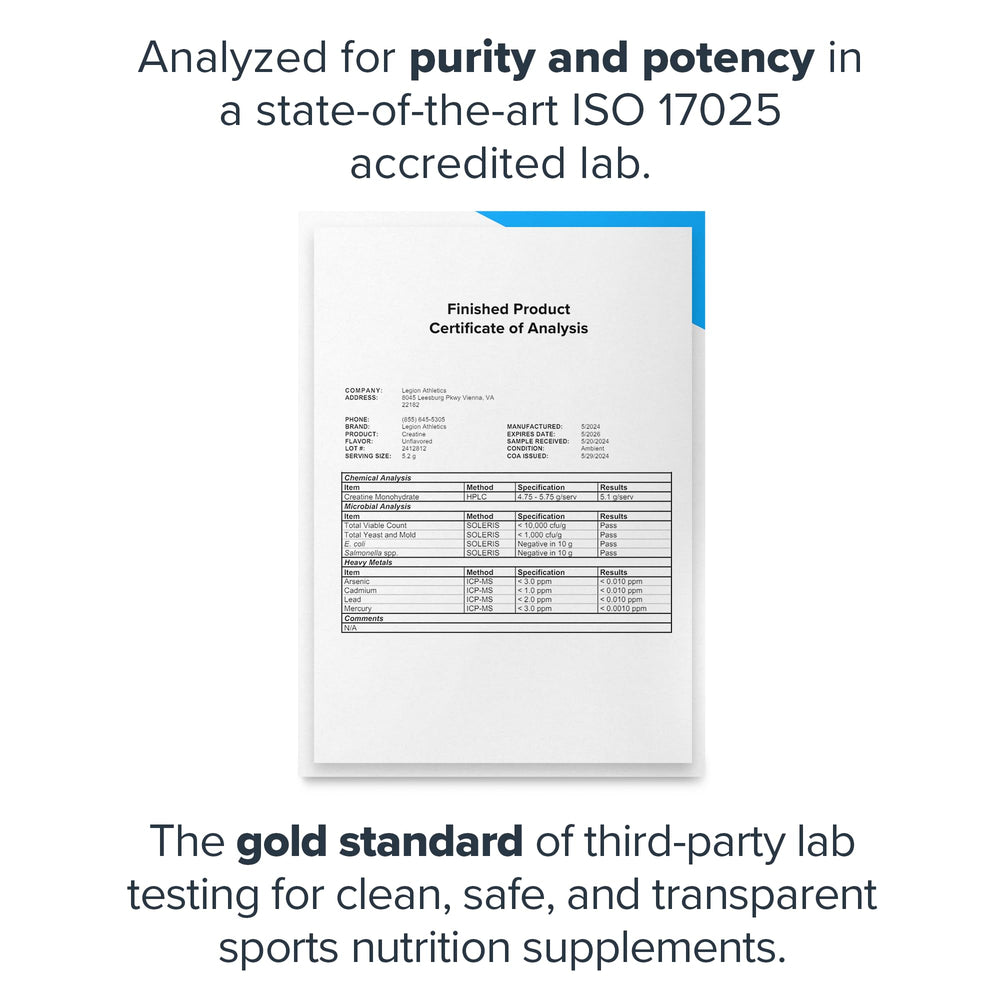 LEGION Creatina micronizada etiqueta frontal, transparencia y pureza.