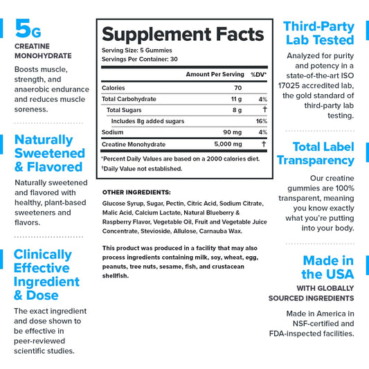 Primer plano de LEGION Gummy de creatina para soporte diario de energía
