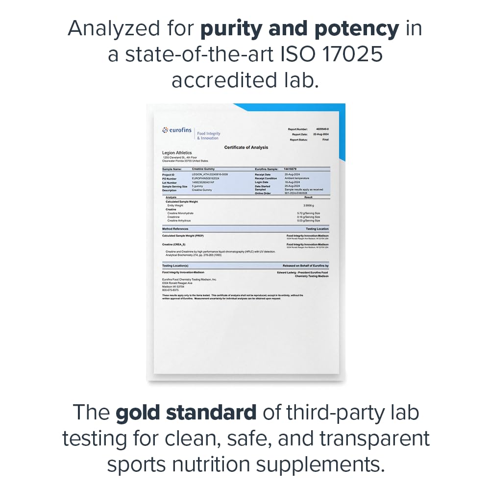 LEGION Creatine Monohydrate Gummies apoyo a la recuperación muscular tras entrenos.