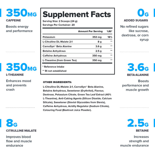 LEGION Pulse label closeup confirming transparent ingredients and no blends