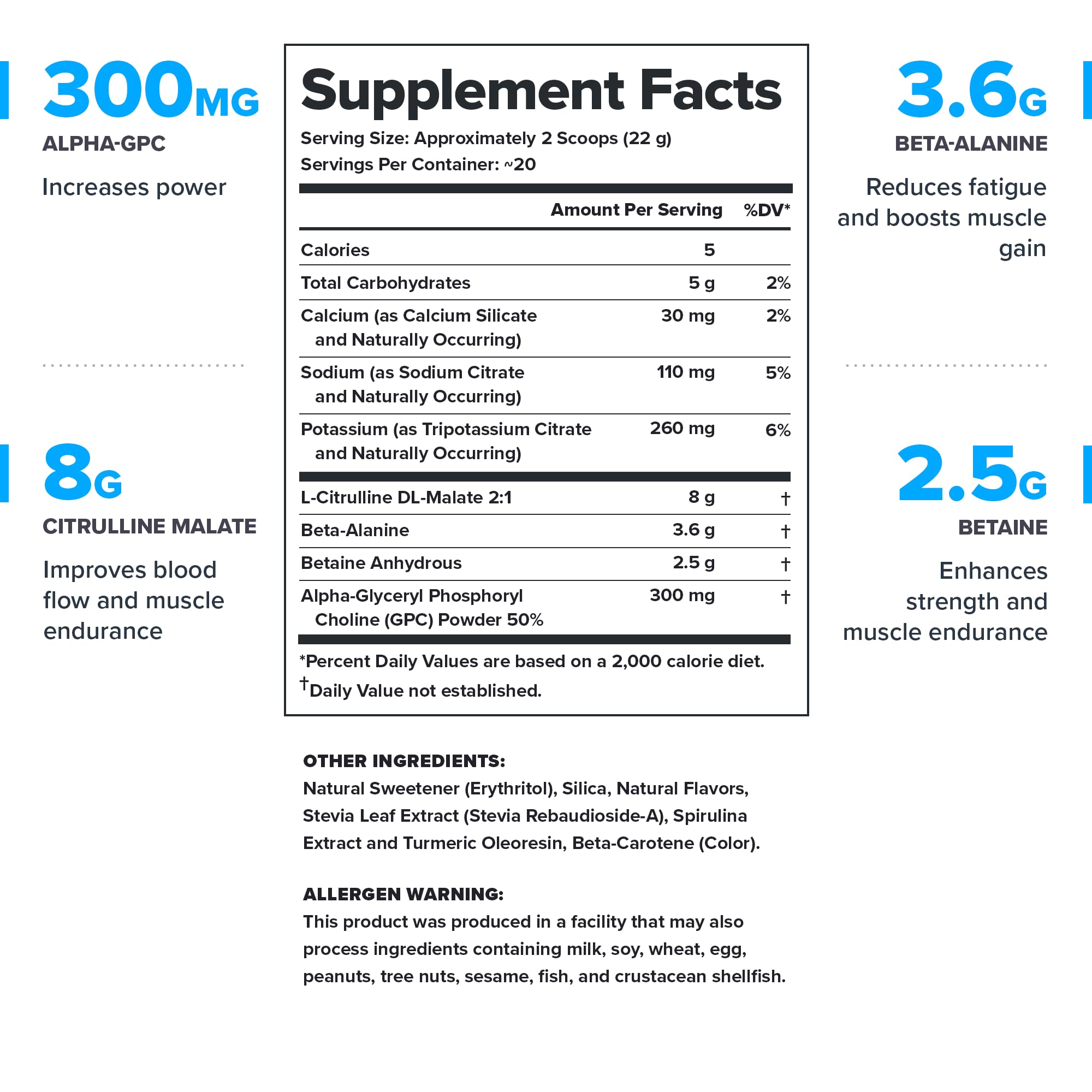 LEGION Pulse label reveals transparent ingredients and dosing for informed use.