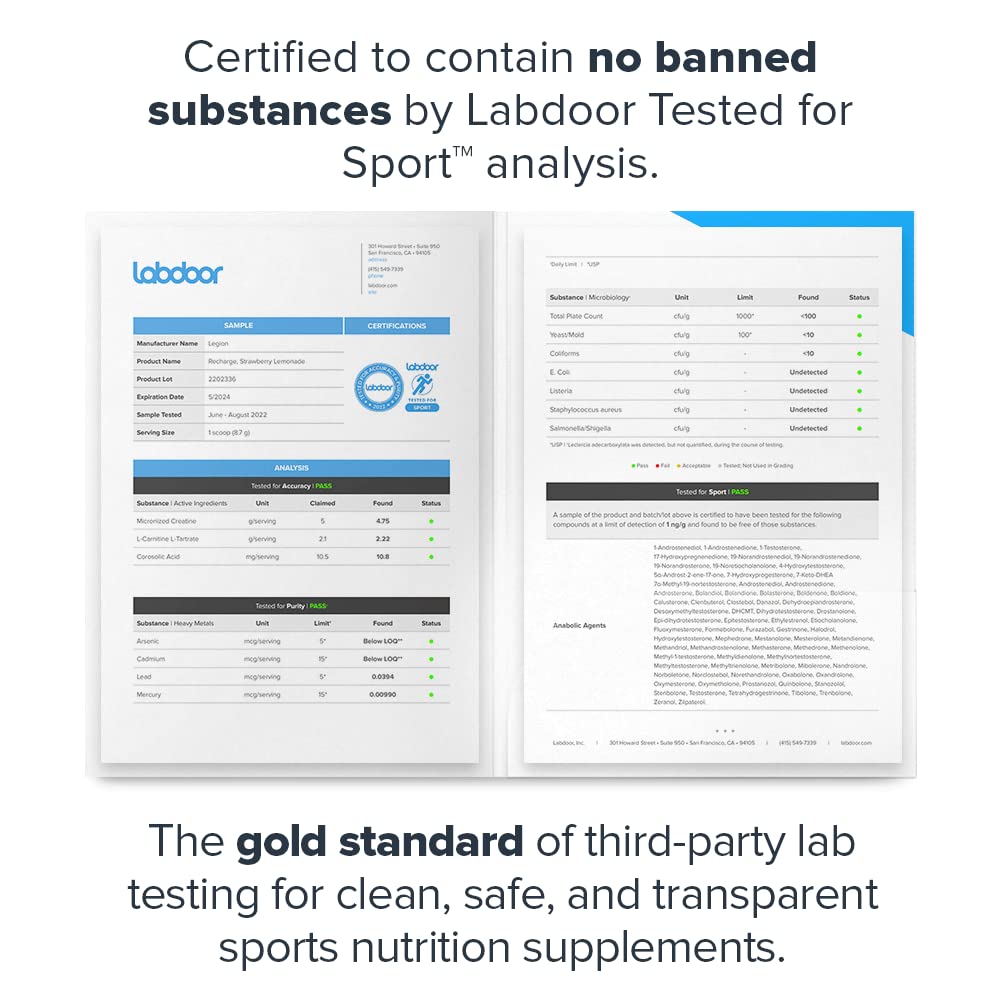 LEGION Recharge micronized creatine monohydrate supports muscle performance and recovery.
