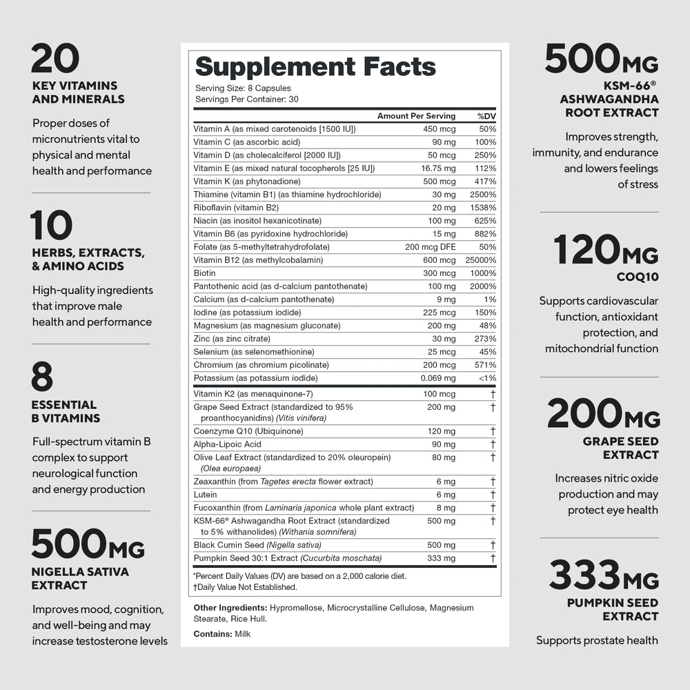 LEGION etiqueta lateral con lista de vitaminas y minerales y transparencia en dosis