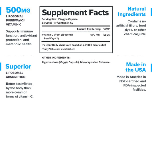 LEGION Vitamina C liposomal, etiqueta transparente para control de ingredientes.