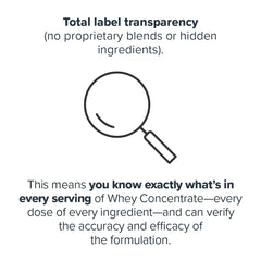 LEGION Whey Protein Chocolate label detail reflects gluten-free, no added sugar promise