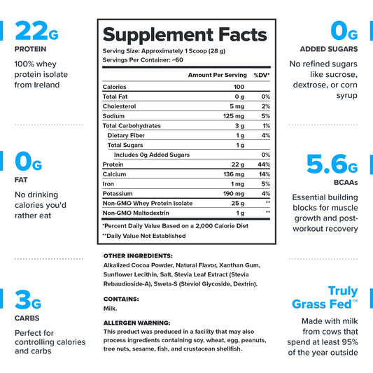 Legion Whey+ protein powder label displays transparent ingredients and no hidden additives