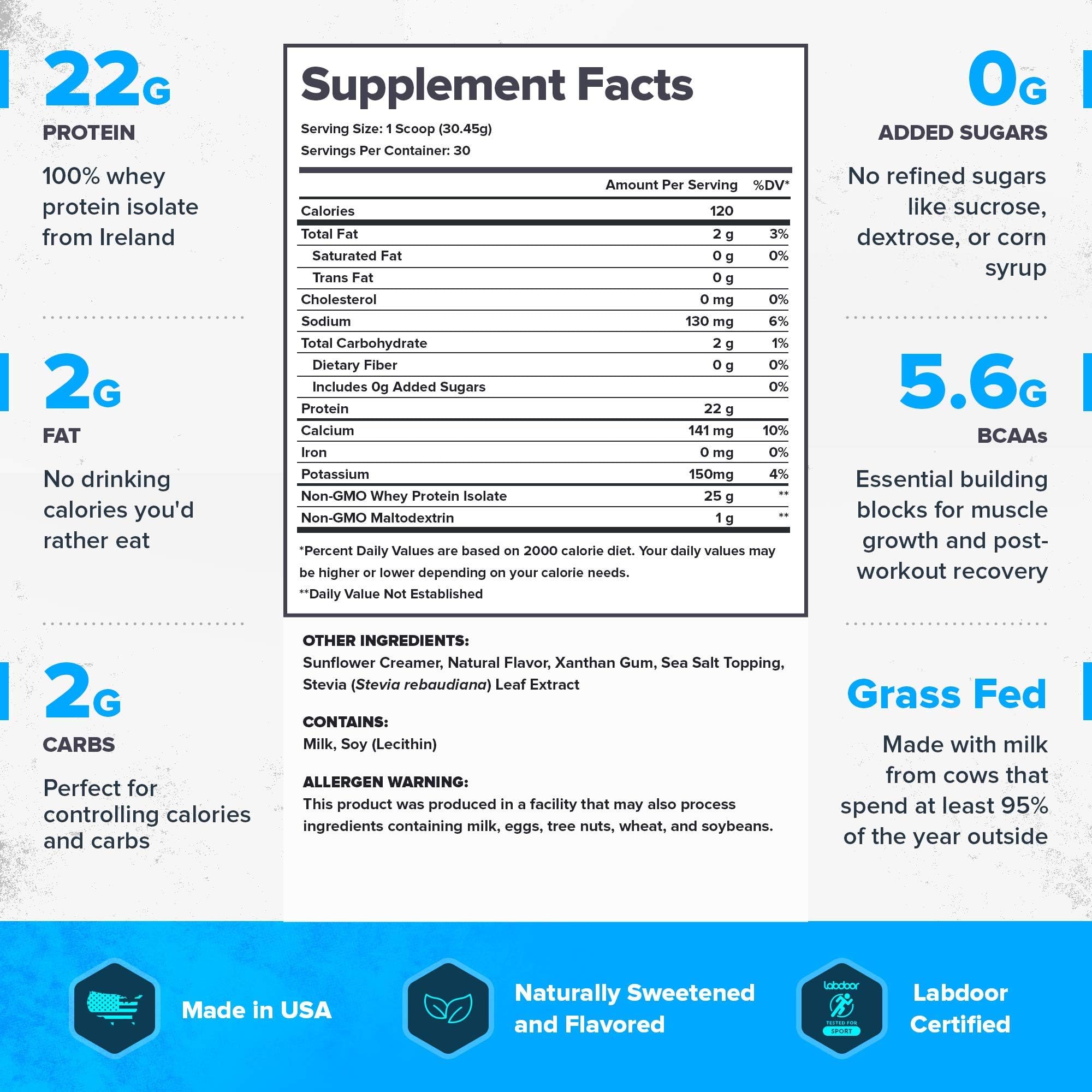 LEGION Whey+ ingredients label confirms no fillers or artificial additives.