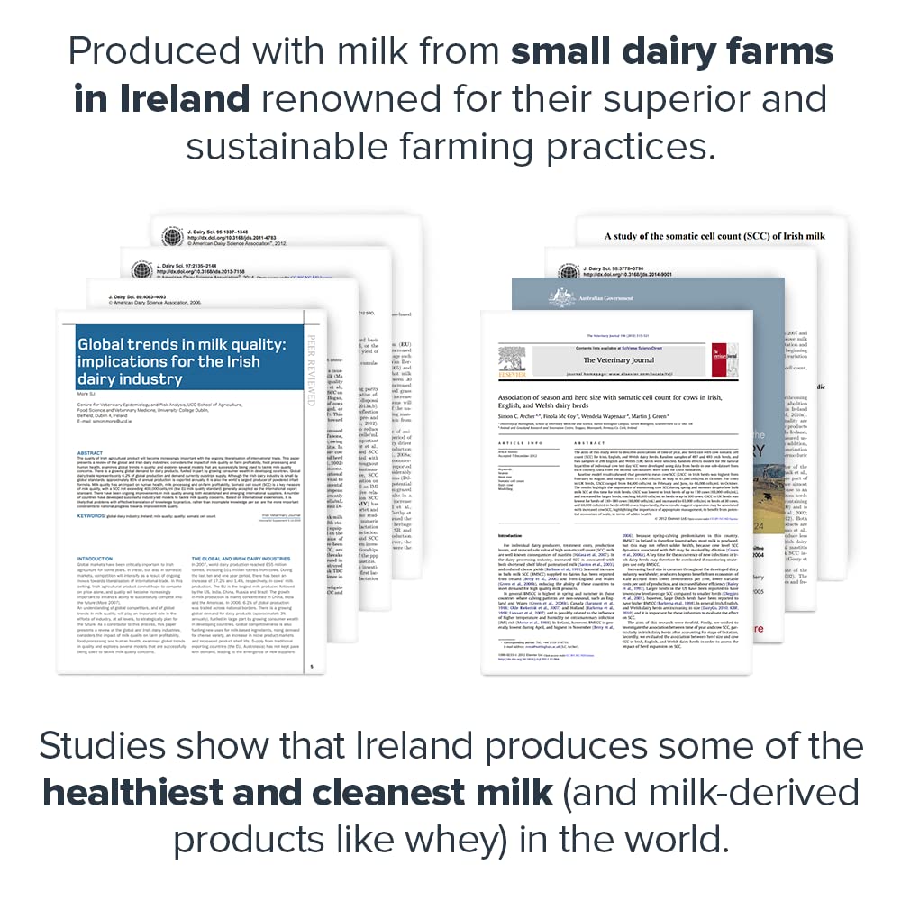 LEGION Whey+ ingredients label highlights no artificial additives for clean nutrition.