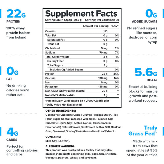 LEGION Whey+ ingredients panel with transparent label and no artificial additives.