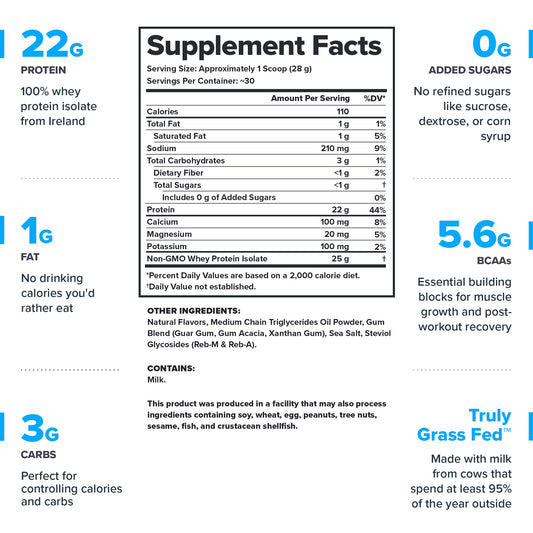 LEGION Whey+ label closeup showing purity and ingredient transparency