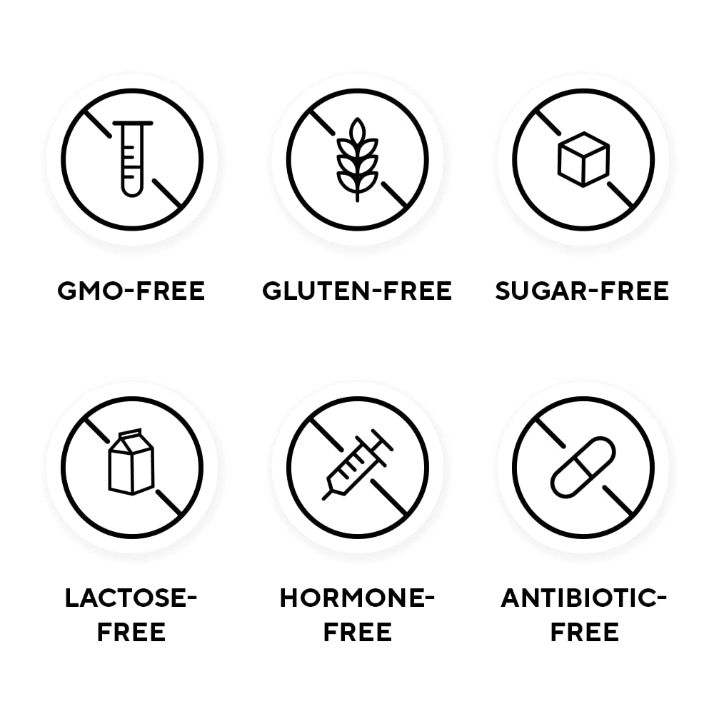 LEGION Whey+ no lactose icon indicating gentle digestion