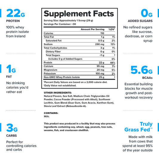 LEGION Whey+ Smores scoop shows the clean protein source for workouts.