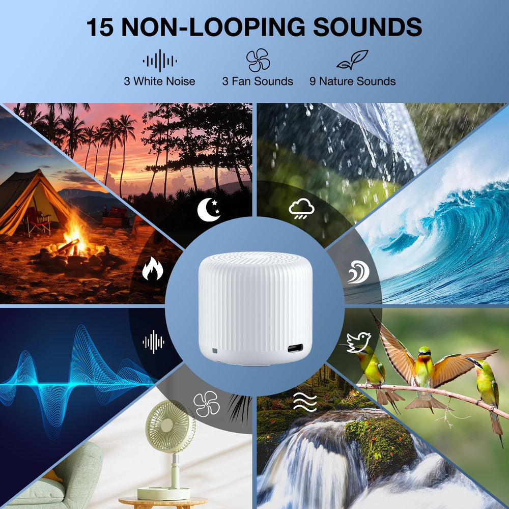 LEICEX temporizador de apagado con memoria para uso personalizado.