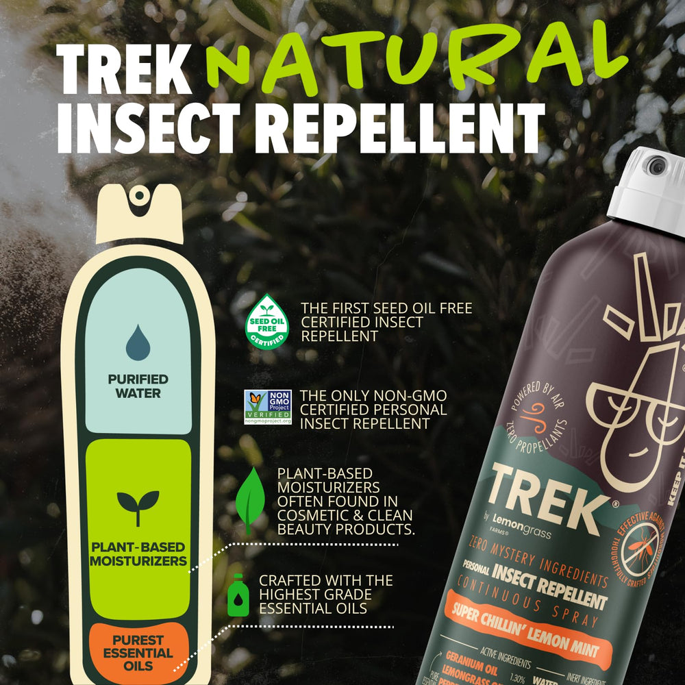 Lemongrass Farms spray en mochila durante caminata protege al aire libre