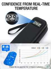 LengKe pantalla de temperatura en tiempo real para seguridad