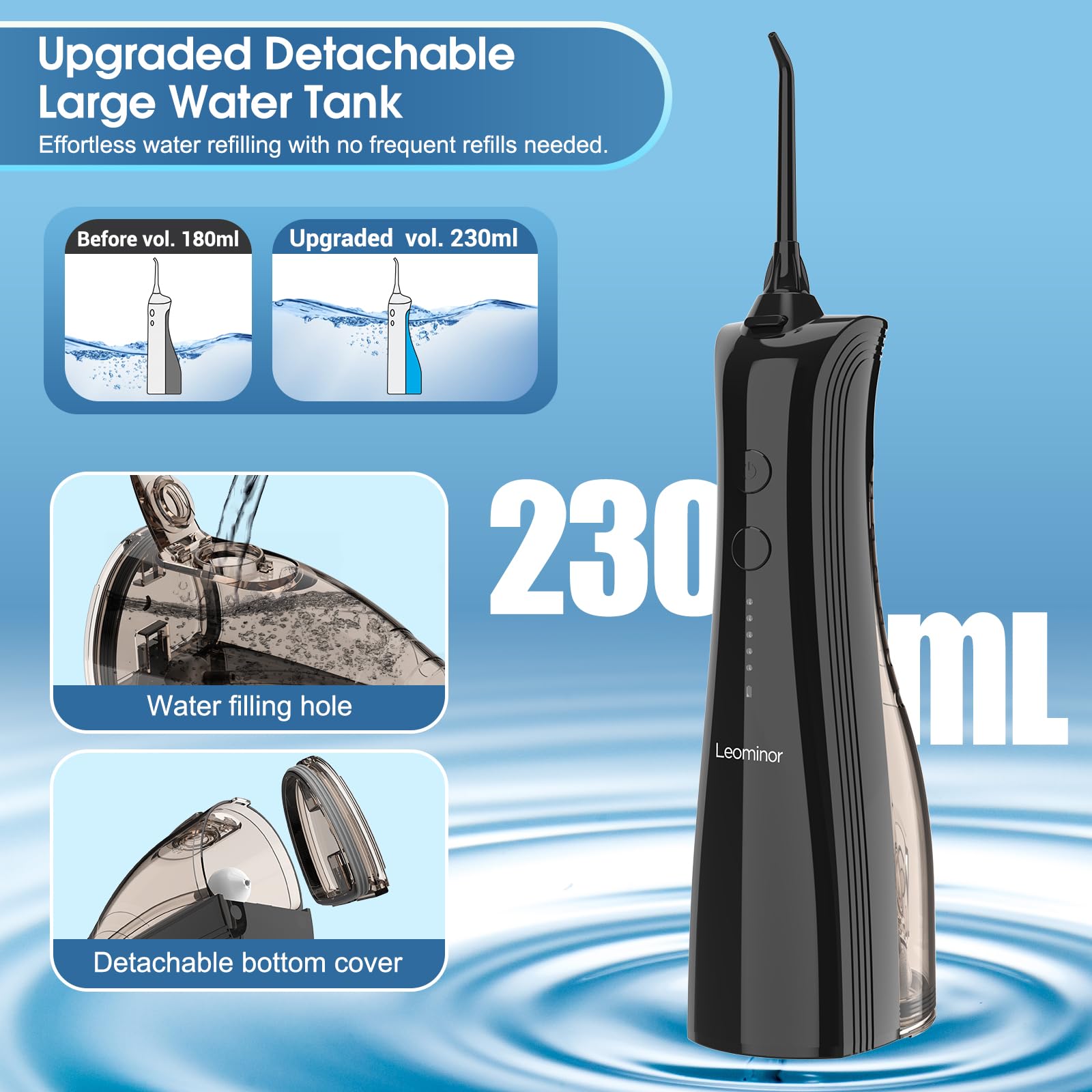 Leominor irrigador en uso en baño mostrando seguridad IPX7 y confort diario