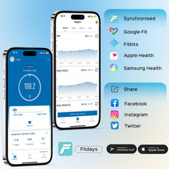 Lepulse dos personas usando la báscula para seguimiento familiar