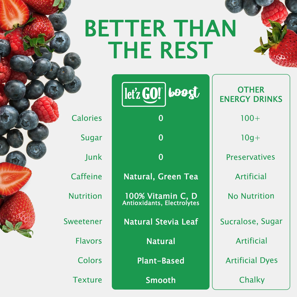 Let'z Go! etiqueta con lista de ingredientes naturales y beneficios claros
