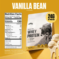 Cuchara con scoop de Levels que indica 24 g de proteína