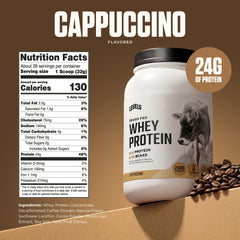 Vaso con batido Levels Whey cappuccino listo para beber, energía práctica