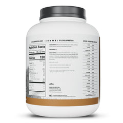 Levels Nutrition envase 5 lb junto a una referencia de tamaño para escala realista