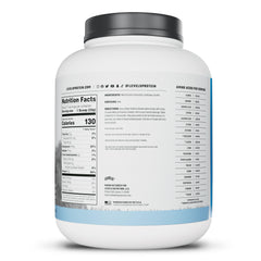 Comparación de tamaño del envase Levels Whey 5LB para referencia de compra