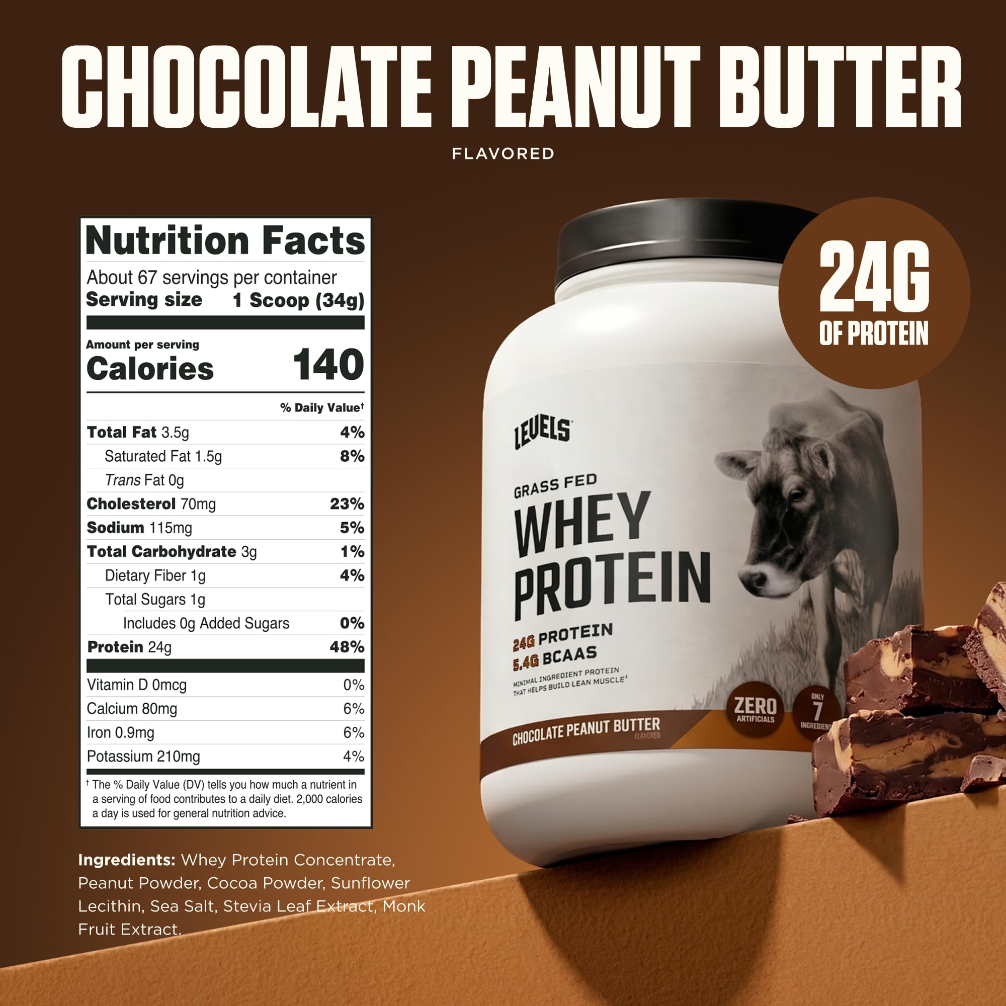 Levels Nutrition cuchara llena con una porción de 24 g de proteína