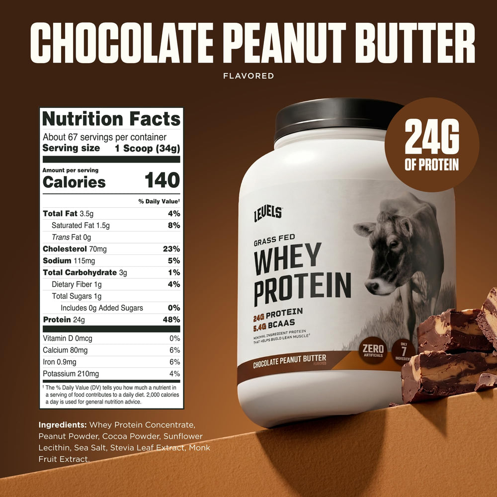 Levels Nutrition cuchara llena con una porción de 24 g de proteína