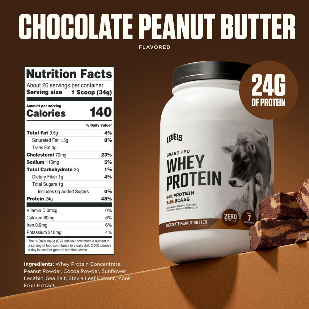 Levels Nutrition cucharada medida con proteína mostrando contenido por porción