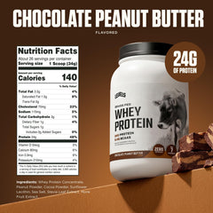 Levels Nutrition cucharada medida con proteína mostrando contenido por porción