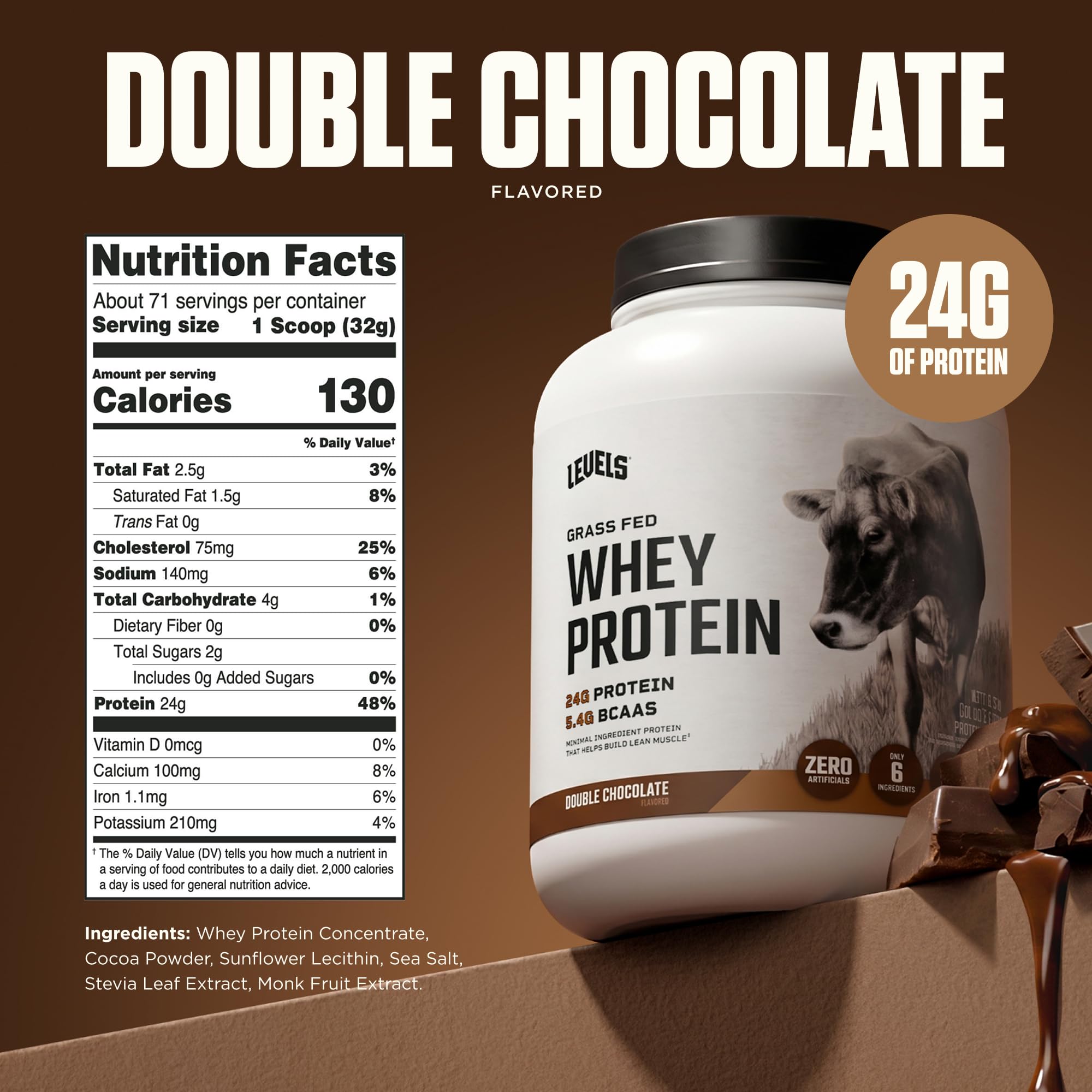 Levels Nutrition cucharada servida con 24 g proteína por porción clara y precisa