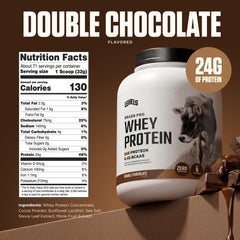 Levels Nutrition cucharada servida con 24 g proteína por porción clara y precisa