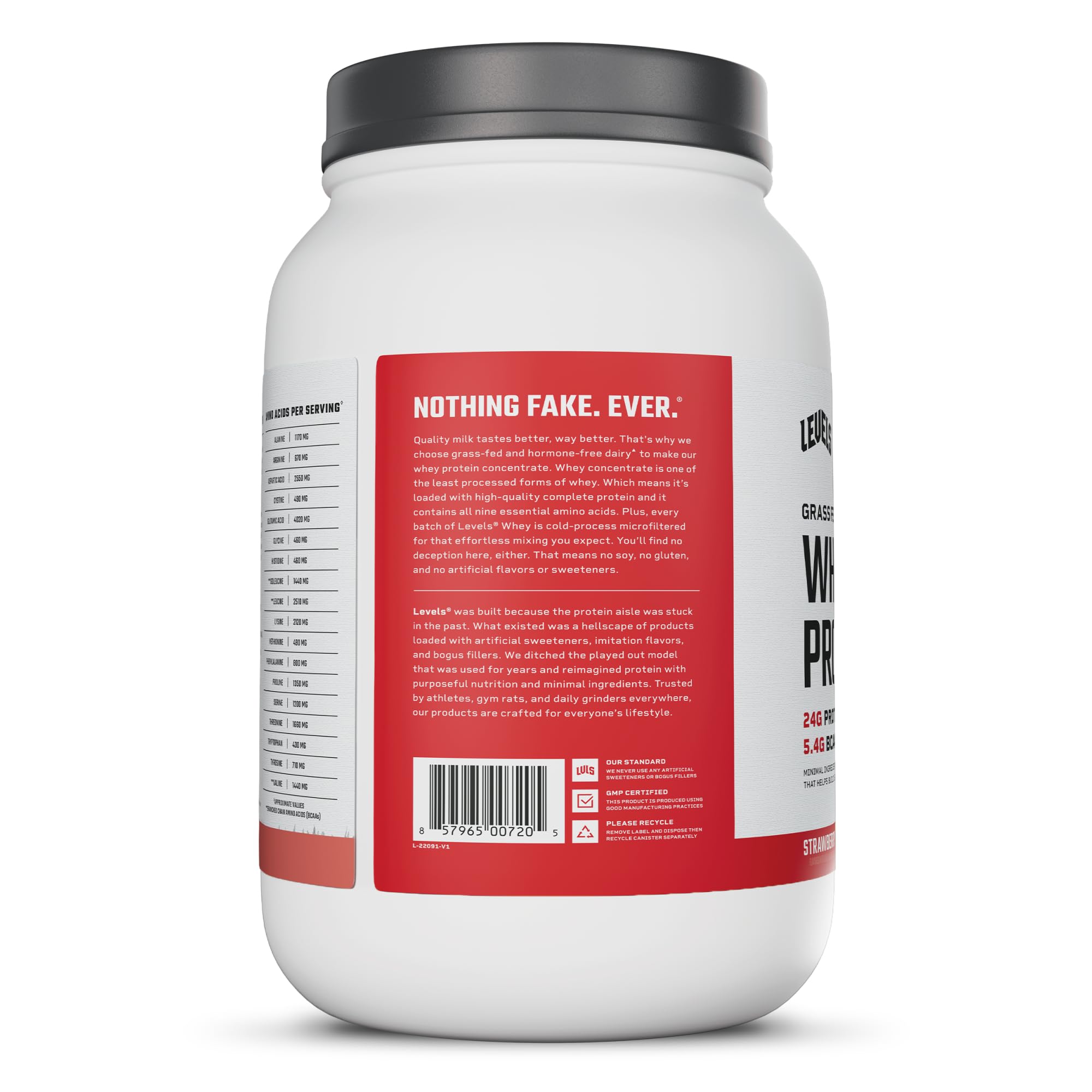 Levels Nutrition uso en gimnasio estilo de vida apoyo a recuperación muscular