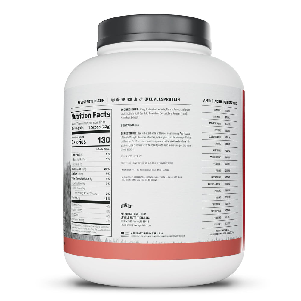 Shaker en acción mezclando Levels Whey, disolución rápida y sin grumos
