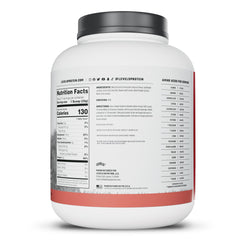 Shaker en acción mezclando Levels Whey, disolución rápida y sin grumos
