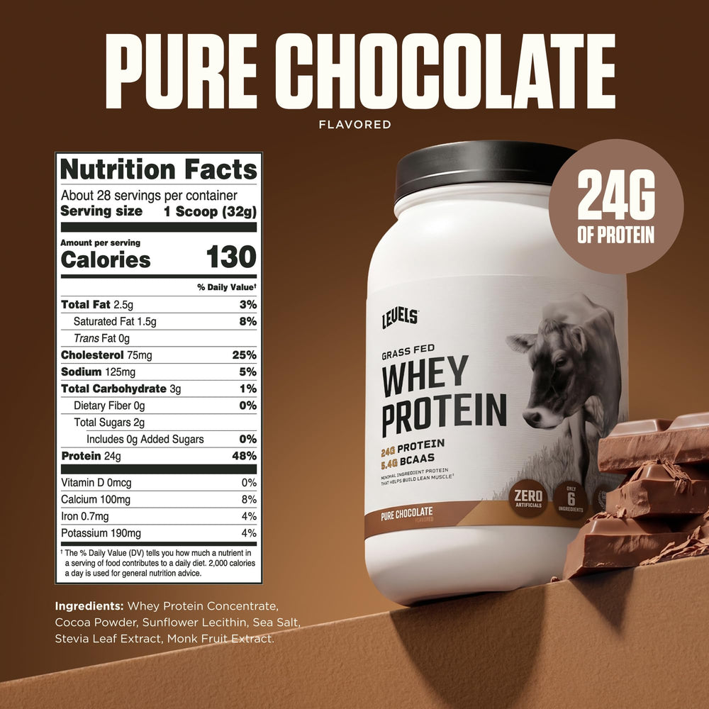 Cuchara con Levels Whey destacando la porción y contenido proteico