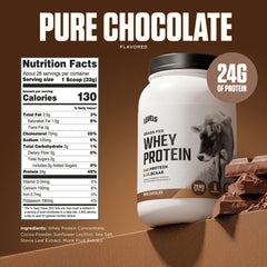 Cuchara con Levels Whey destacando la porción y contenido proteico